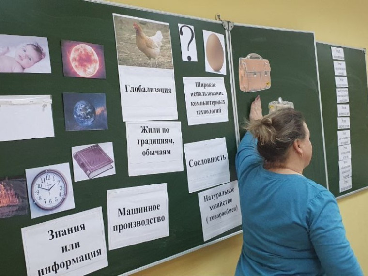 “Современные методы интеграции учебных дисциплин”.