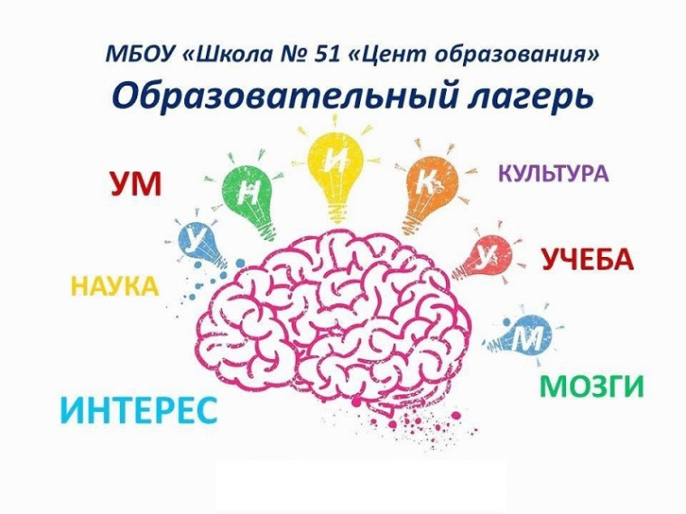 ШКОЛЬНЫЙ ОБРАЗОВАТЕЛЬНЫЙ ЛАГЕРЬ "УНИКУМ" ПРИГЛАШАЕТ!.